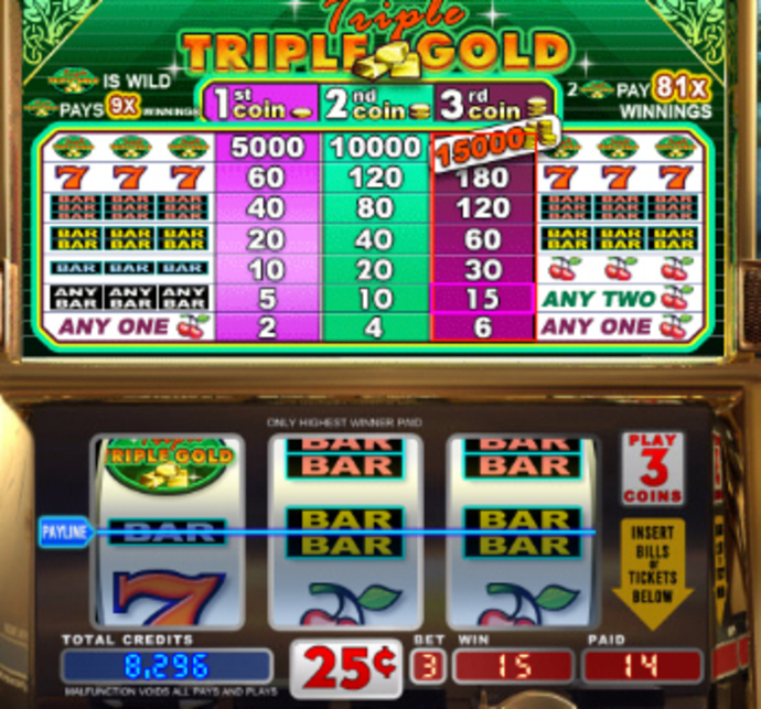 Triple guld gratis online slot