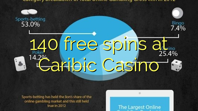 140 free spins at Caribic Casino