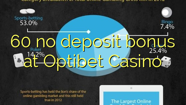 60 no deposit bonus at Optibet Casino
