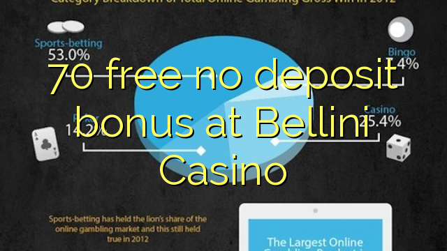 70 free no deposit bonus at Bellini Casino