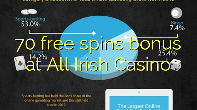 70 free spins bonus at All Irish Casino