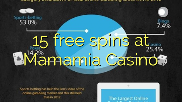 15 free spins at Mamamia Casino