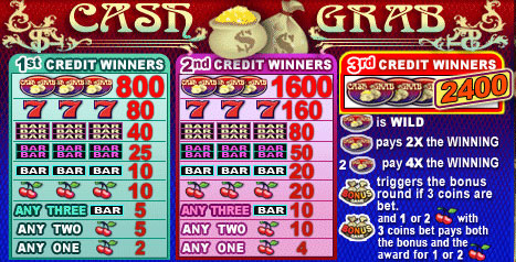 gratis Cash Crab slot mini-symbool