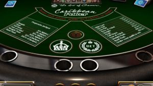 Caribbean Poker slot