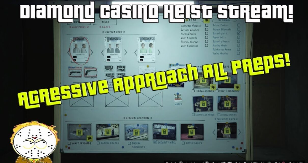 GTA Online Casino Heist Acgressive Approach Stream