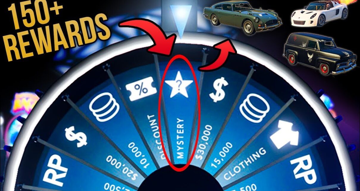 GTA Online Casino Update – All 150+ Items from the MYSTERY REWARD on the Lucky Wheel