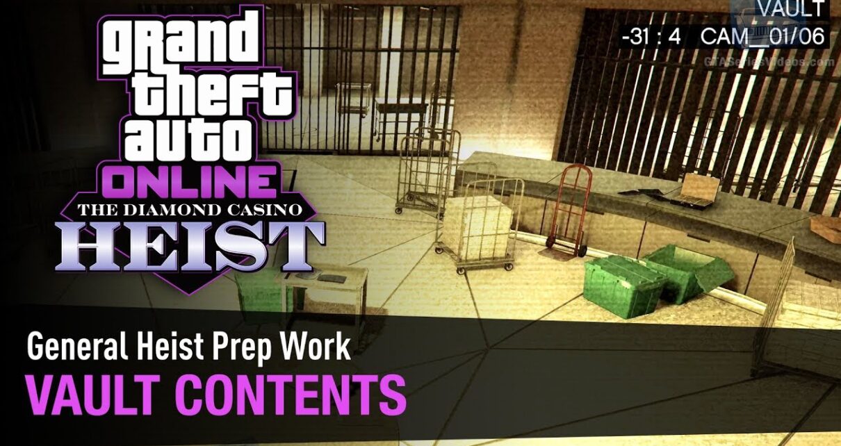 GTA Online The Diamond Casino Heist – Heist Prep: Vault Contents