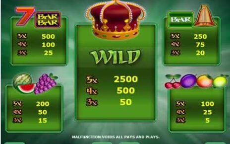 Kings Crown video slot – Review amatic online casino game