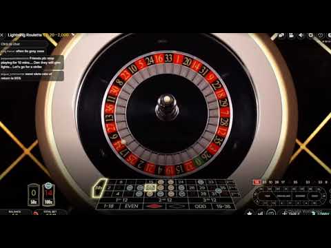 Why you shouldn't play online casino's