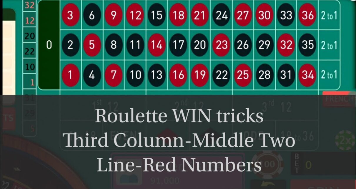 Third Column- Two Line-Red Online casino roulette