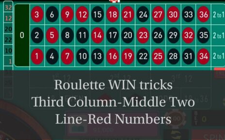 Third Column- Two Line-Red Online casino roulette