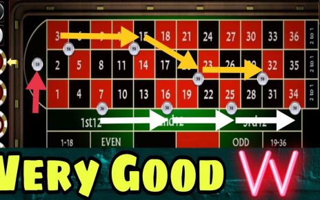 ? A Good Trick Help You Maximum Winning at Online Casino Roulette