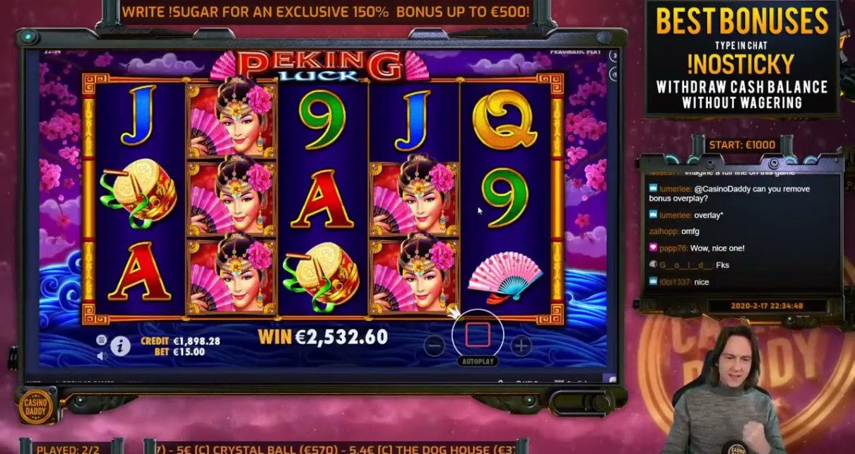 No Wagering Bonus Casino Canada ⇒ Online Casino Bonuses ? Explained For New Players