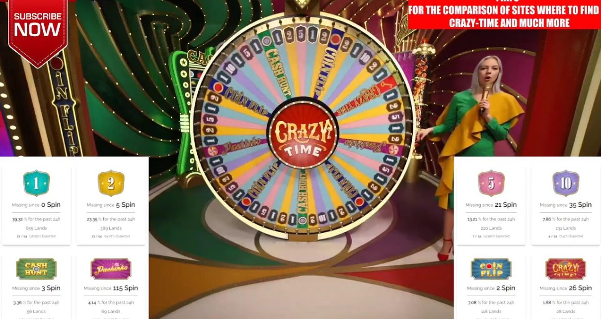 ONLINE CASINO LIVE  STREAM CRAZY TIME  24 ORE SU 24 STATISTICHE IN TEMPO REALE