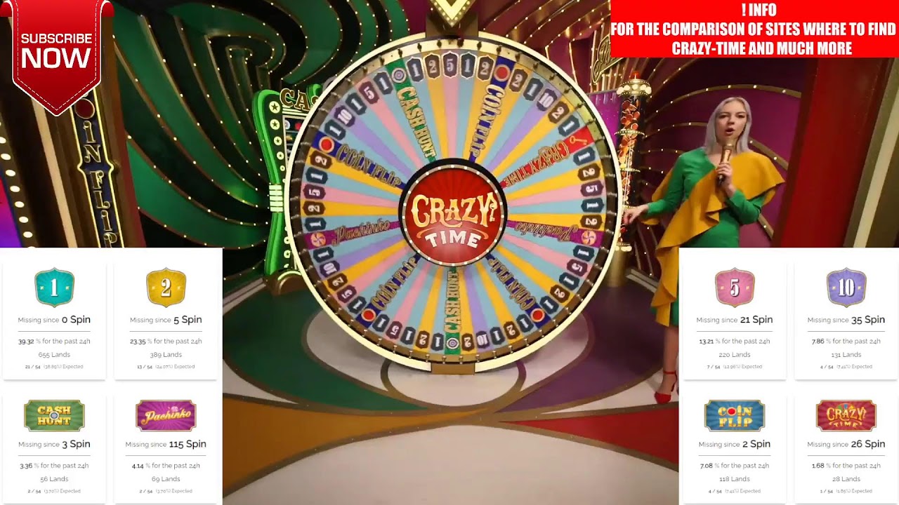 ONLINE CASINO LIVE  STREAM CRAZY TIME  24 ORE SU 24 STATISTICHE IN TEMPO REALE