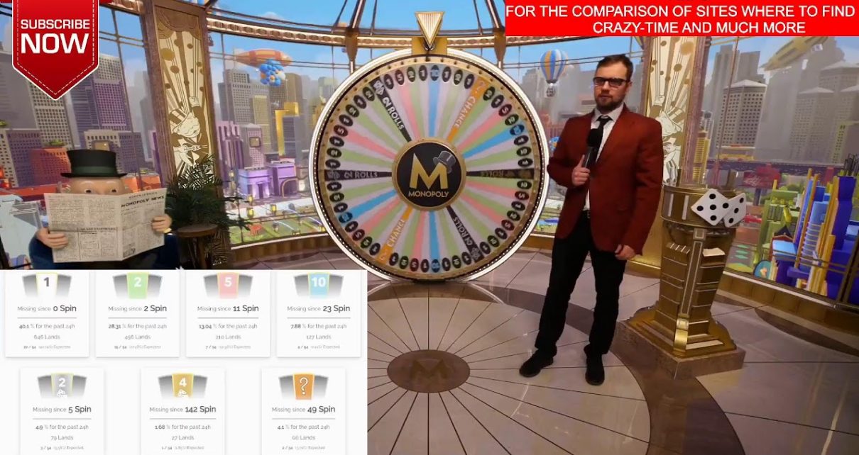 ?ONLINE CASINO LIVE STREAM MONOPOLY LIVE ? 24 ORE SU 24 STATISTICHE IN TEMPO REALE