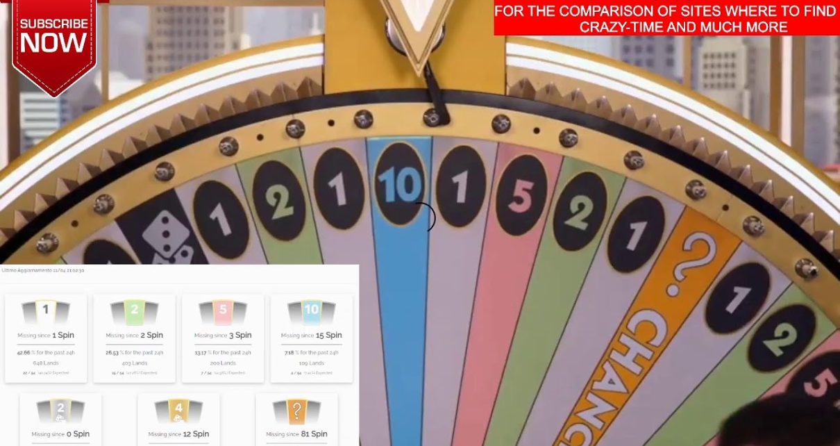 ONLINE CASINO LIVE STREAM MONOPOLY LIVE  24/7 STATISTICS existent TIME