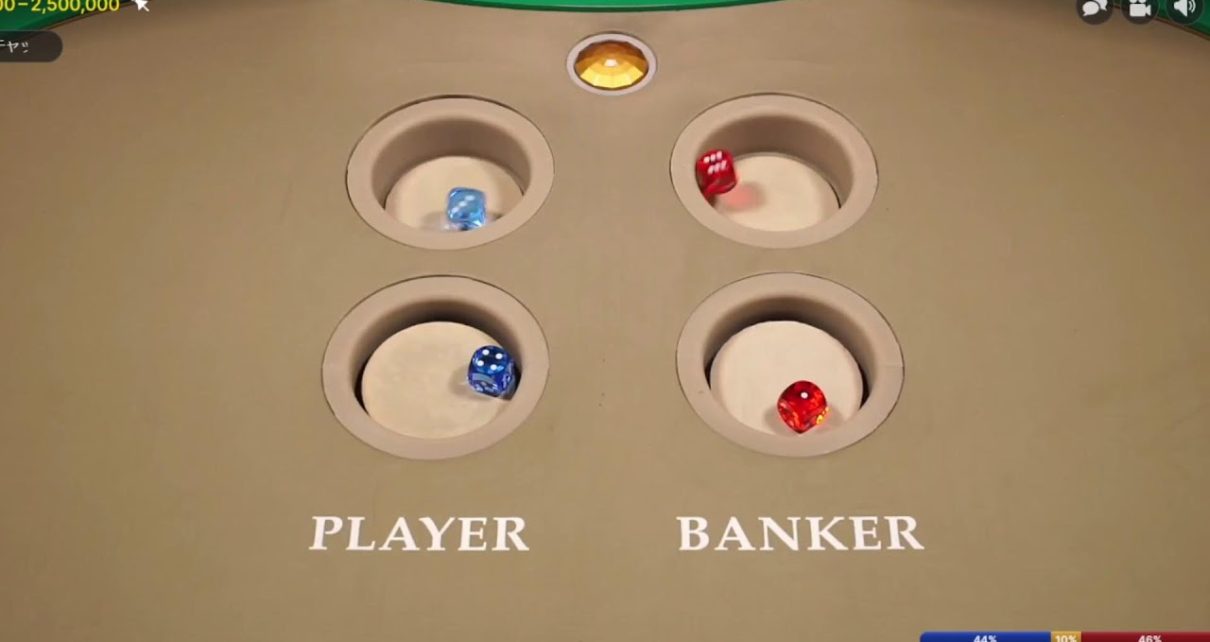￥10.000 start【オンラインカジノ】【Online casino】Dead or Alive