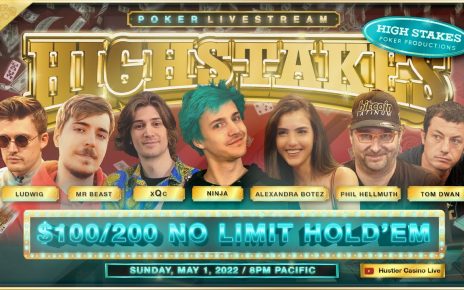 MrBEAST, NINJA, LUDWIG, TOM DWAN, PHIL HELLMUTH, xQc, ALEX BOTEZ!! Biggest Event in Poker History!!!