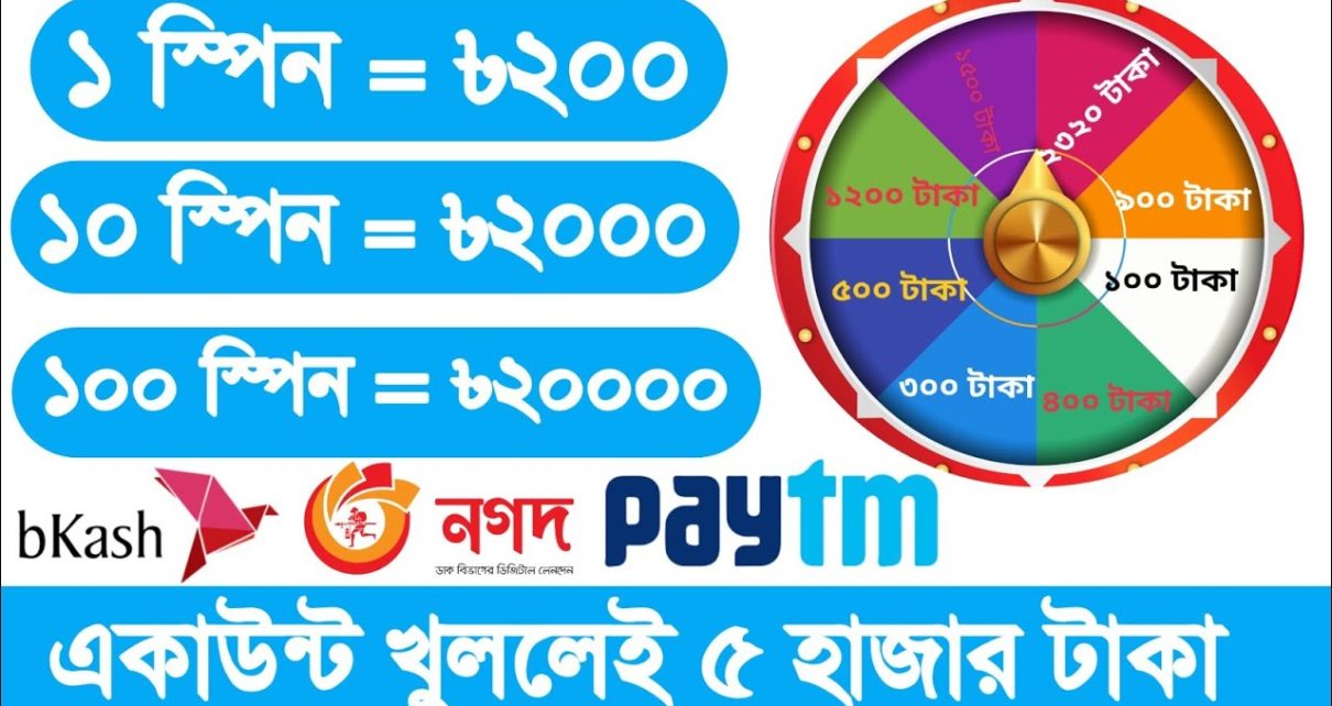 Spin And Earn Money Per Day 2000 Taka | Payment Bkash 2021 | Spin And Earn Bangla | Spin To Earn App