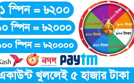 Spin And Earn Money Per Day 2000 Taka | Payment Bkash 2021 | Spin And Earn Bangla | Spin To Earn App