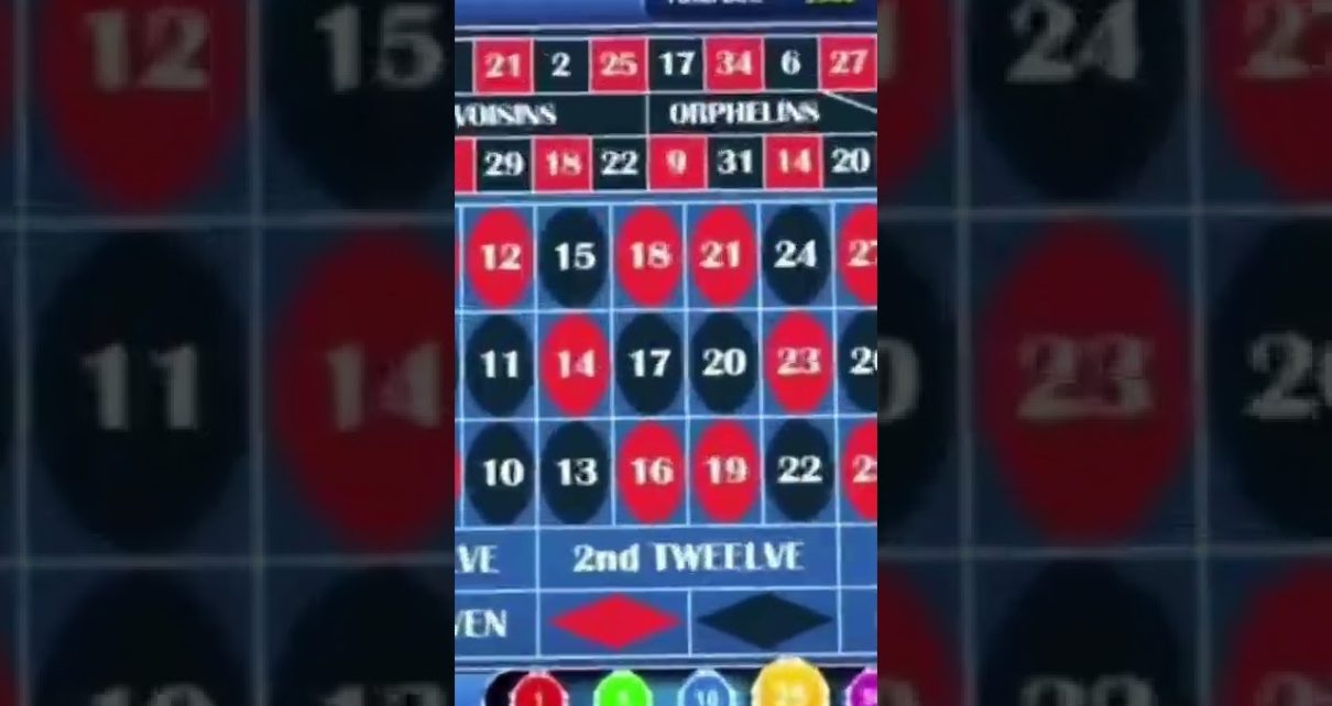 Looking for Best Online Casino in the World | Online Gambling Strategy | Online Income