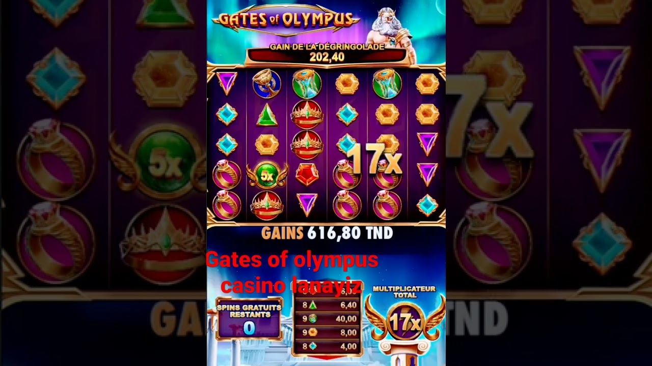 GATES OF OLYMPUS BIGWINN CASINO LANAYIZ عكعك مع الشيباني