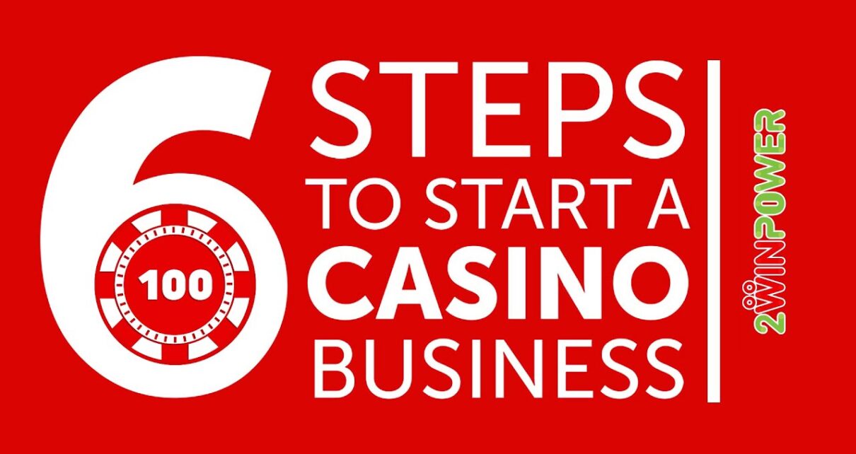 Buy an Online Casino | 6 steps to Start a Casino Business | 2WinPower