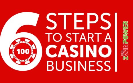 Buy an Online Casino | 6 steps to Start a Casino Business | 2WinPower