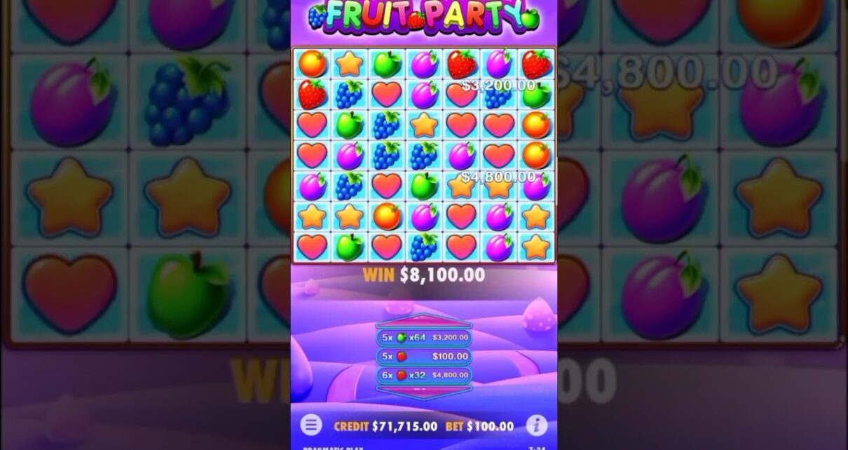 Fruit Party || New Slot Game || Online Casino India || Fruit Party || New Slot Game || Online Casino India ||