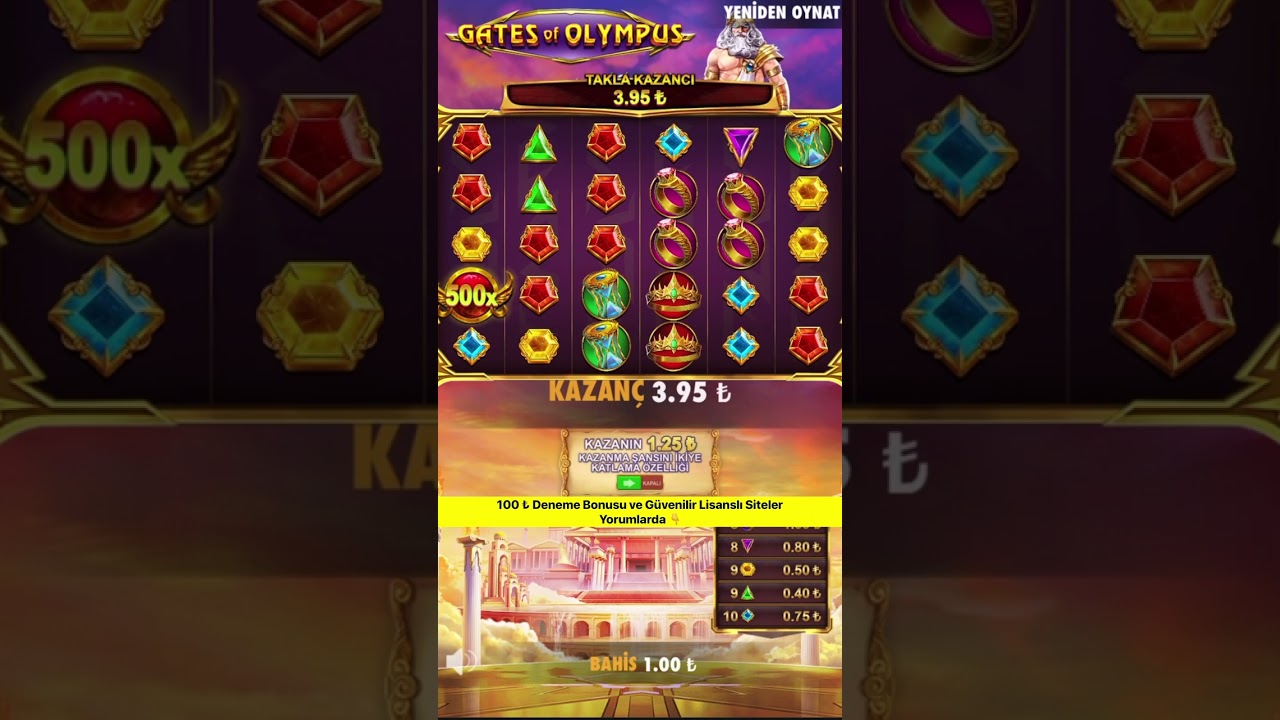 Kazanç Sınırı Olmasa Kaç X Öderdi ? - Gates Of Olympus Ara Ödeme - #casino #slot #shorts