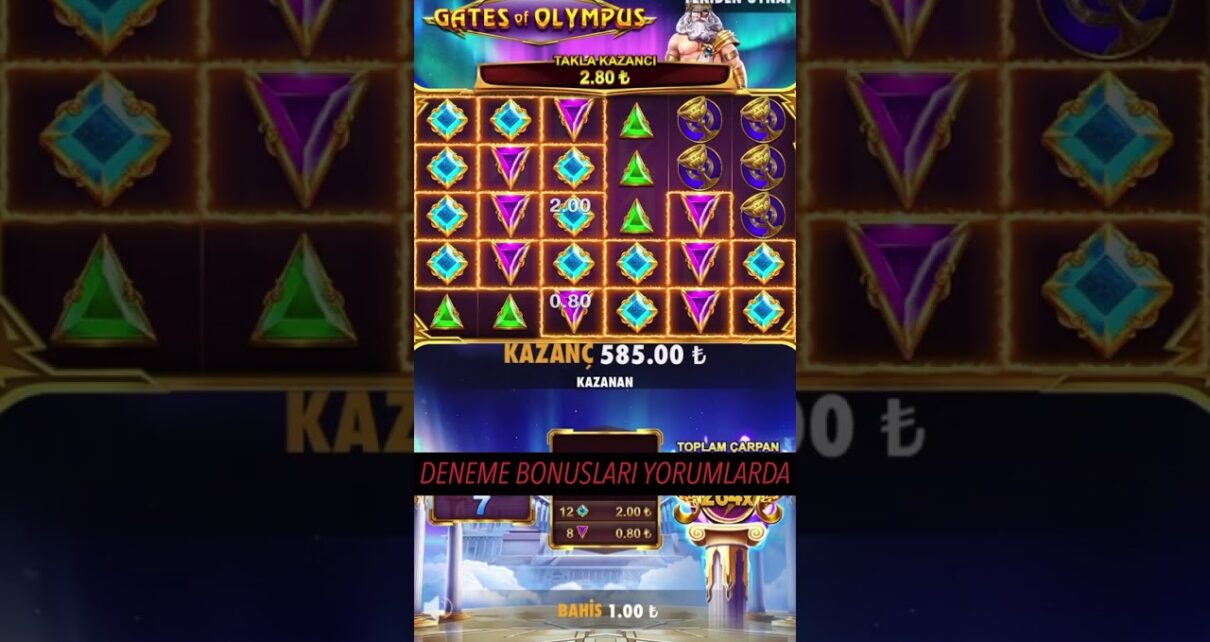 Max Winde Son Nokta 5000x – Gates Of Olympus Rekor Kazanç
