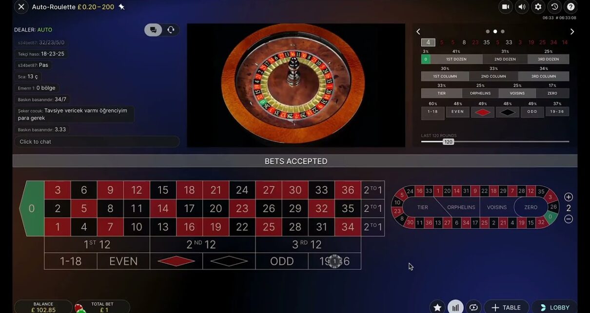 Another Weird and Frustrating Online Casino Logging Out Issue – Occurred on 21-3-23