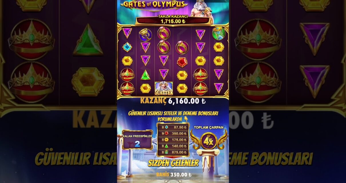Dedemiz Tek Spinde Bizi Şok Etti – Gates Of Olympus Rekor Kazanç -
