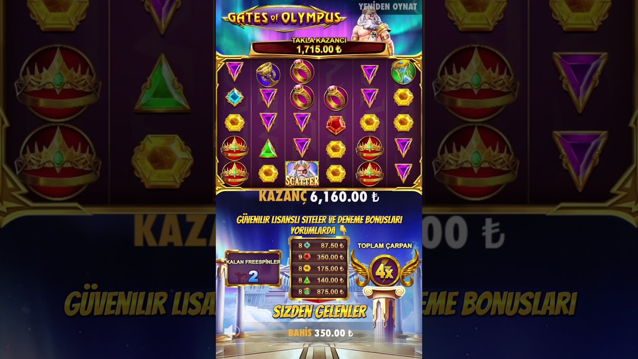 Dedemiz Tek Spinde Bizi Şok Etti - Gates Of Olympus Rekor Kazanç -#casino #shorts #slot