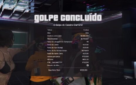 GTA Online- Casino Heist