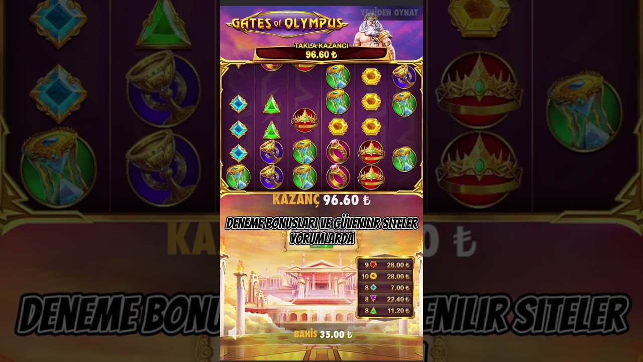 Zeus Bu Kadar Da Olmaz Dedirtti - Gates Of Olympus Big Win - #casino #slot #shorts