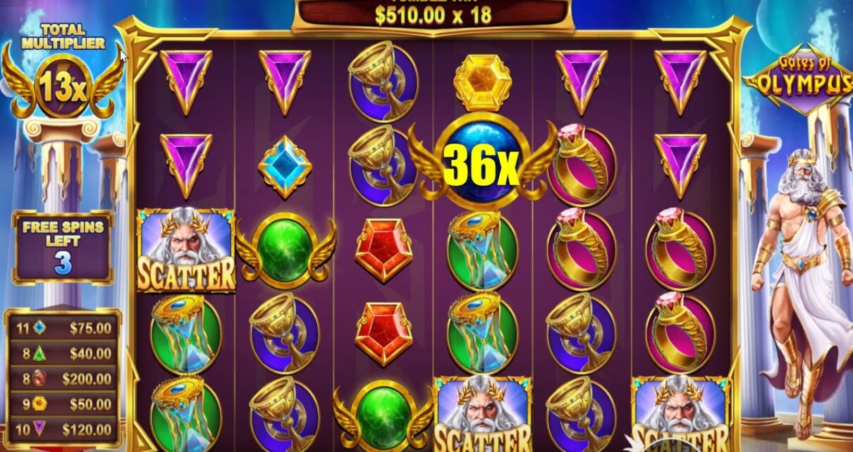 GATES OF OLYMPUS – BONUS BUY ONLINE CASINO – 36X MULTIPLIER IN 20 FREE SPINS