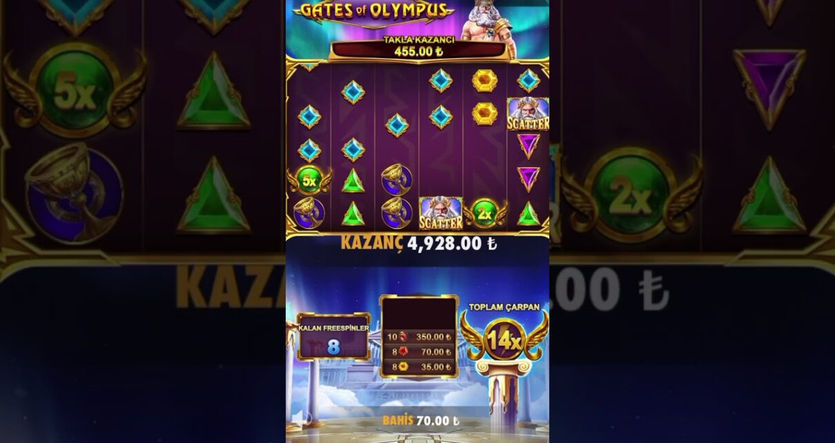Gates of Olumpus Büyük kazançı Gates of Olumpus Büyük kazançı