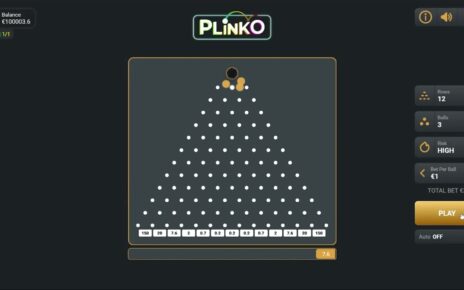 Hoe werkt Plinko? | Speluitleg | Nederlandse Online Casino