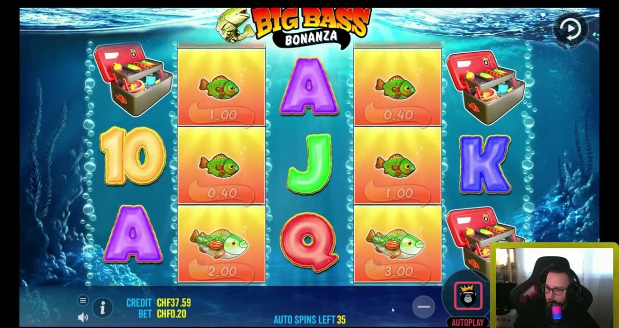Spin Club – Swiss4Win – Online Casino Streamer
