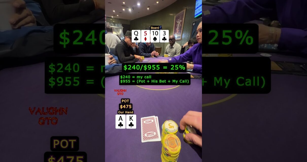 BLUFFING ALL IN with ACE KING!