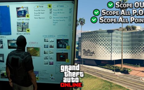 GTA Online: Diamond Casino Heist (2023) compass Out Casino, compass All P.O.I, compass All Access Points