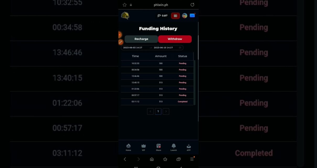 Phlwin, Ang Sarap Pag Lagi Withdrawal Completed ? Online casino games Phlwin, Ang Sarap Pag Lagi Withdrawal Completed ? Online casino games