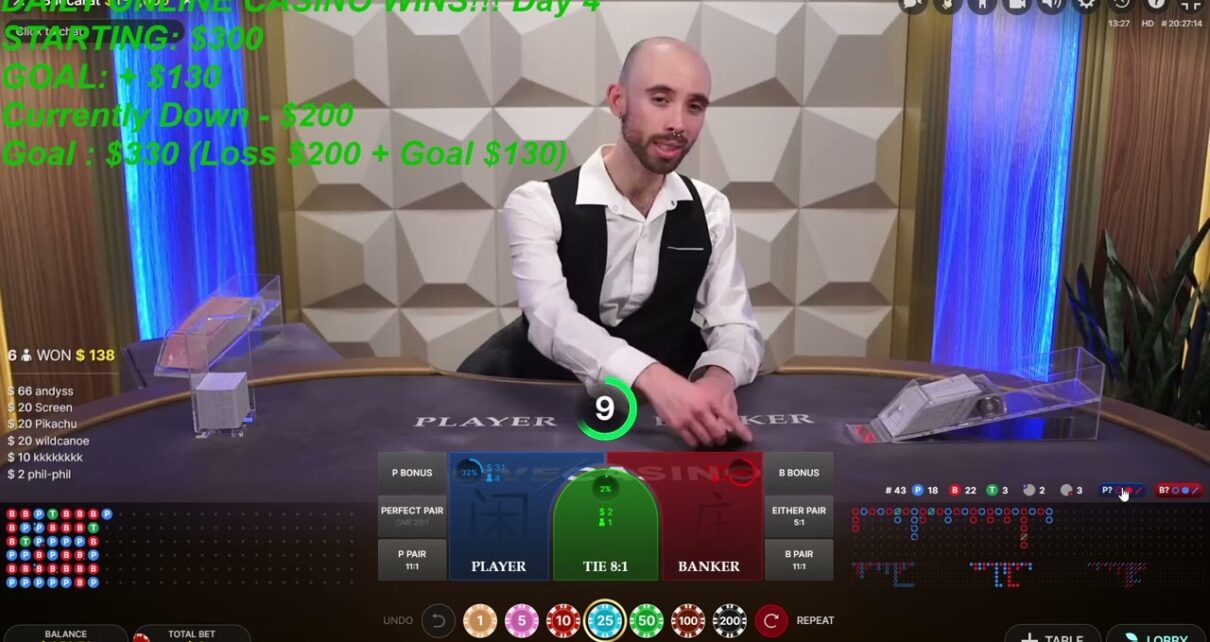 DAY (4) – DAILY GOAL REACHED!!! Online Casino Baccrat ~ ROLLER COASTER SESSION