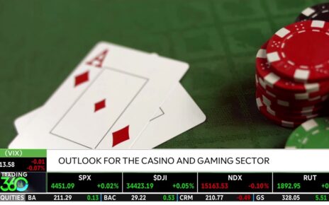 GAMB: A Leading participant In Online Gambling & Other Gaming/Casino Stocks To Watch