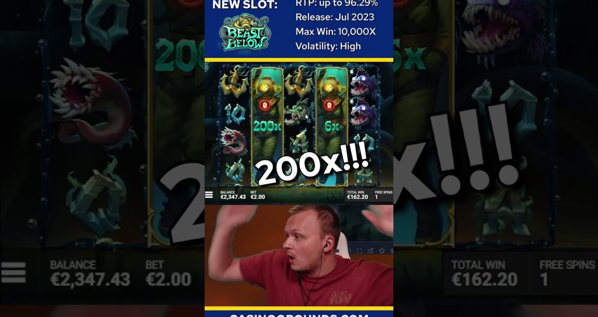 Big Win on New Slot: Beast Below