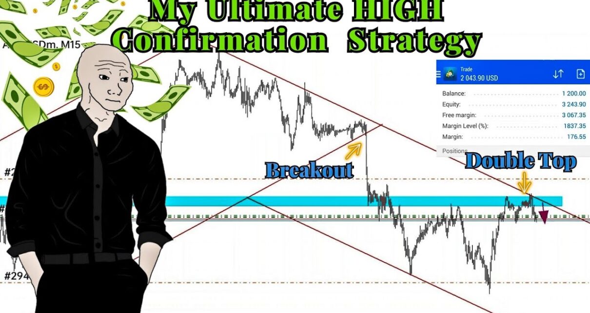 High Profitable Gun Strategy | Forex | Casino