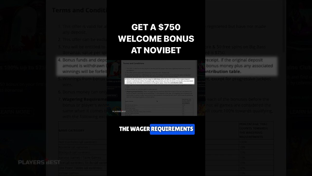 ? The Best Online Casino in Canada: Novibet ??