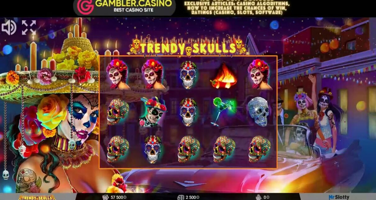 Trendy skulls – online casino slot from mrslotty ? Max Win X10,000 ⚠️ Rating 0 out of 10